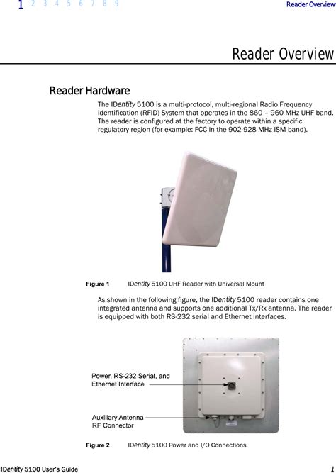 ID5100 Identity 5100 RFID Transceiver User Manual Intended 